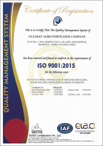 ISO 9001 20015